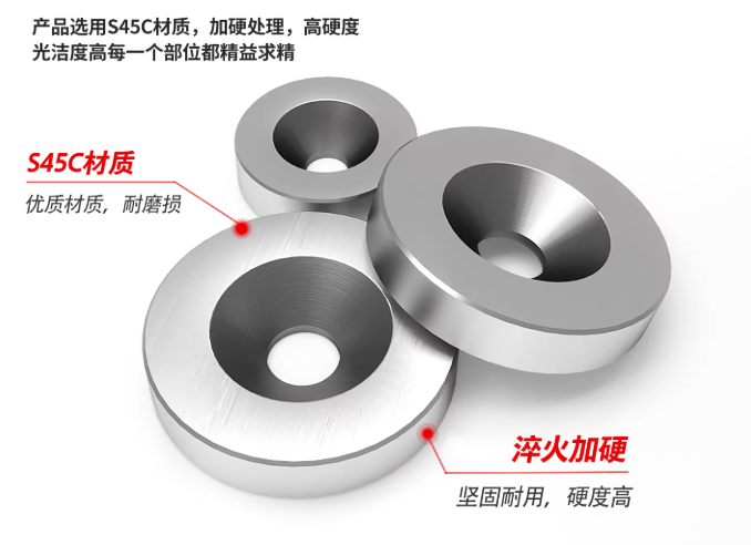 Miếng đệm khuôn